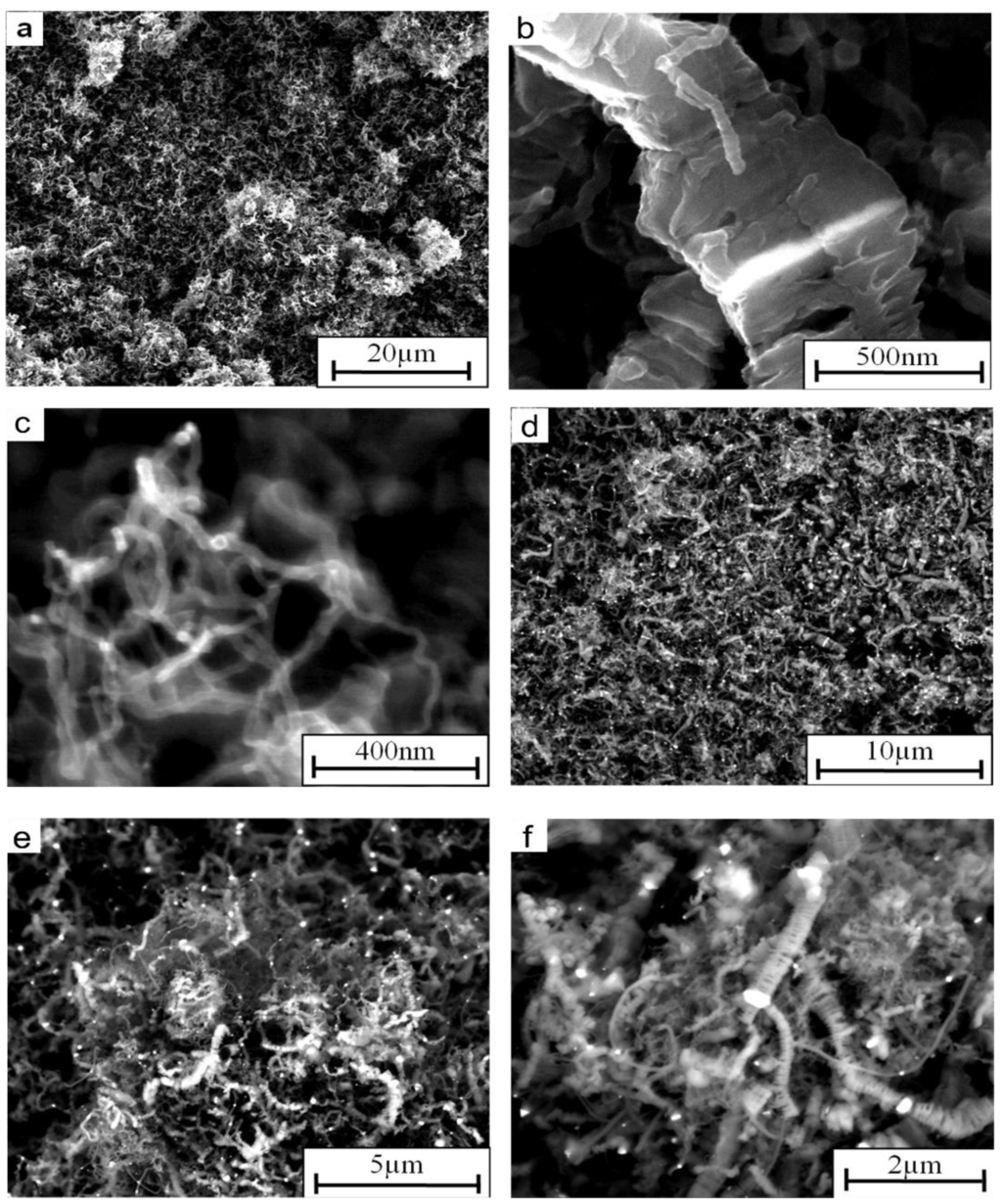 Materials 07 07039 g004 1024