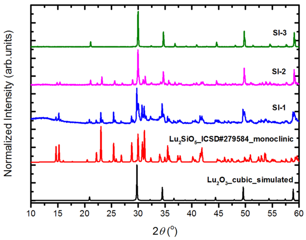 Materials 07 07059 g001 1024