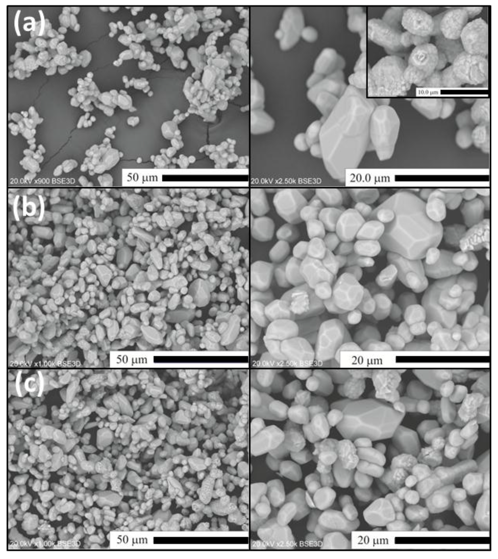 Materials 07 07059 g004 1024