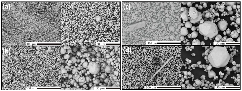 Materials 07 07059 g005 1024