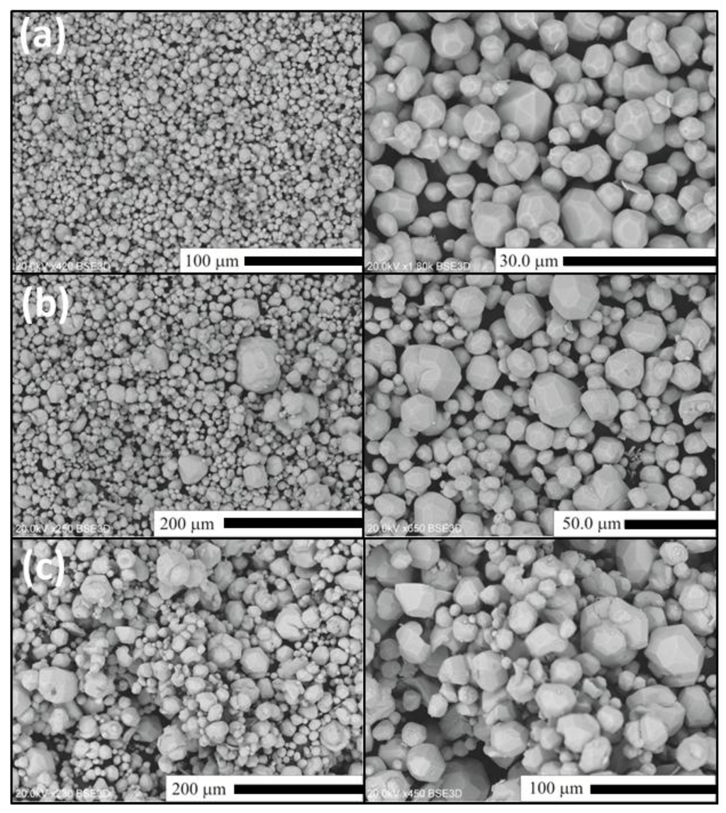 Materials 07 07059 g006 1024