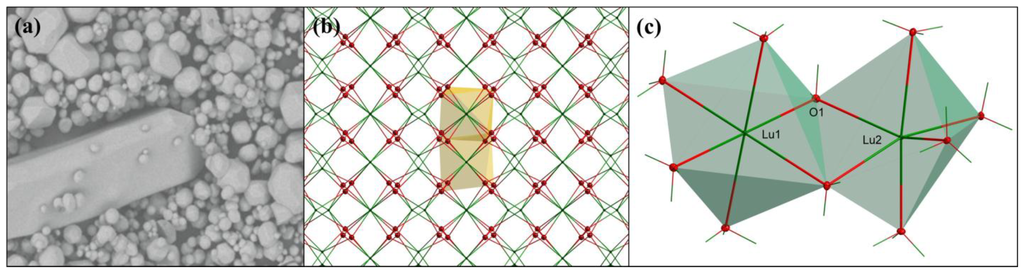 Materials 07 07059 g007 1024