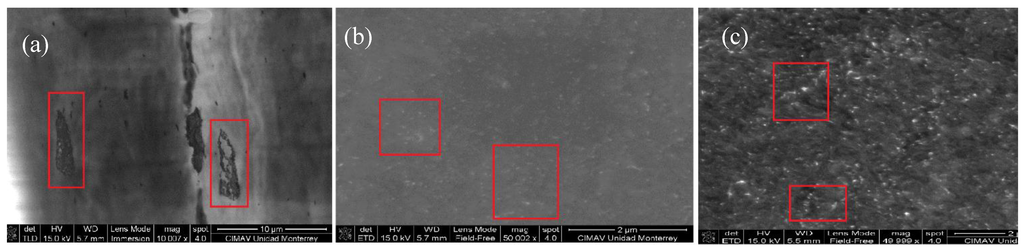 Materials 07 07073 g009 1024