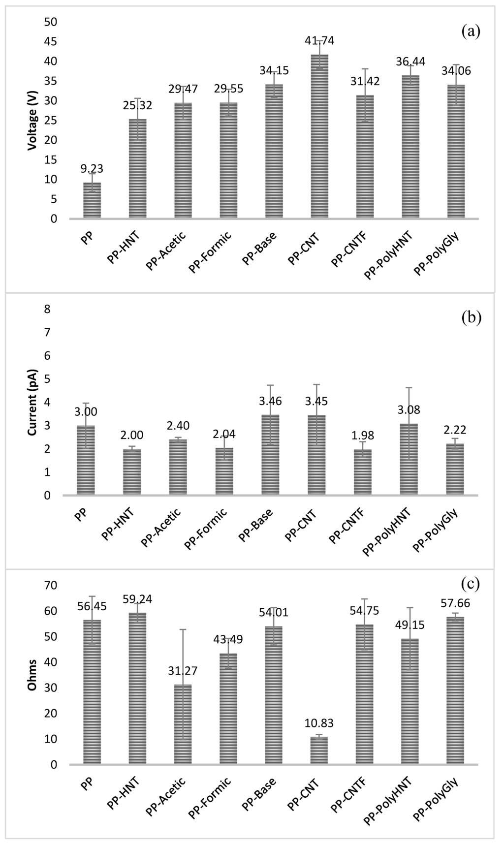 Materials 07 07073 g011 1024