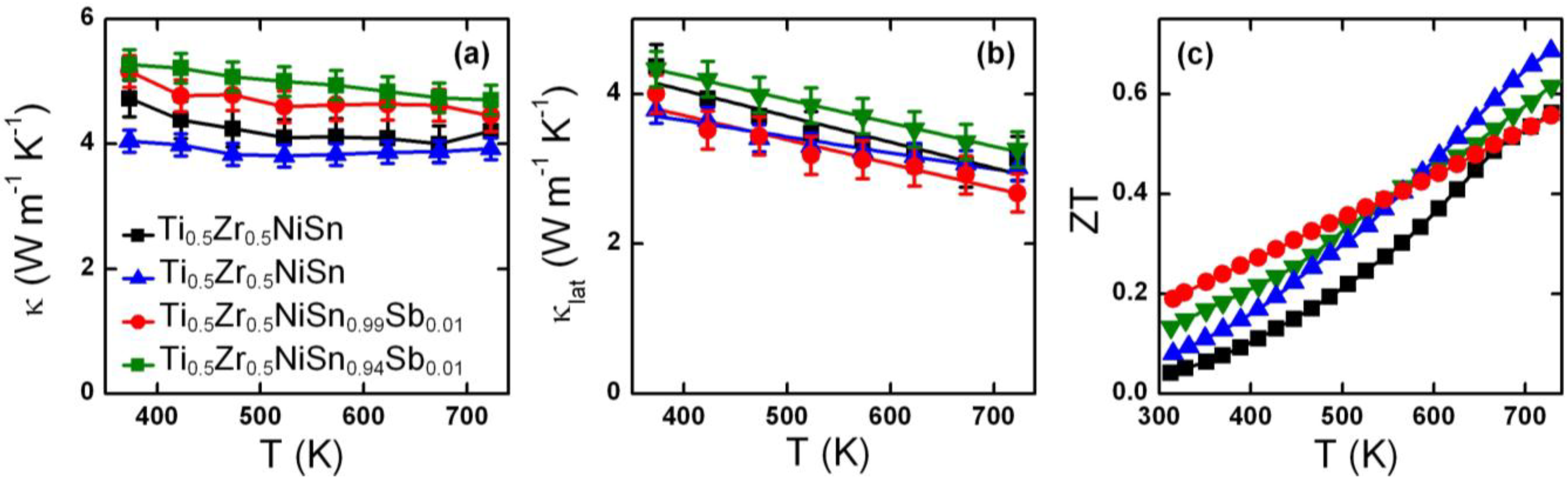 Materials 07 07093 g004