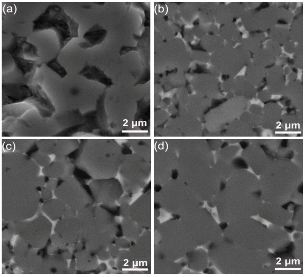 Materials 07 07105 g008 1024