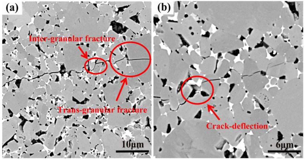 Materials 07 07105 g011 1024