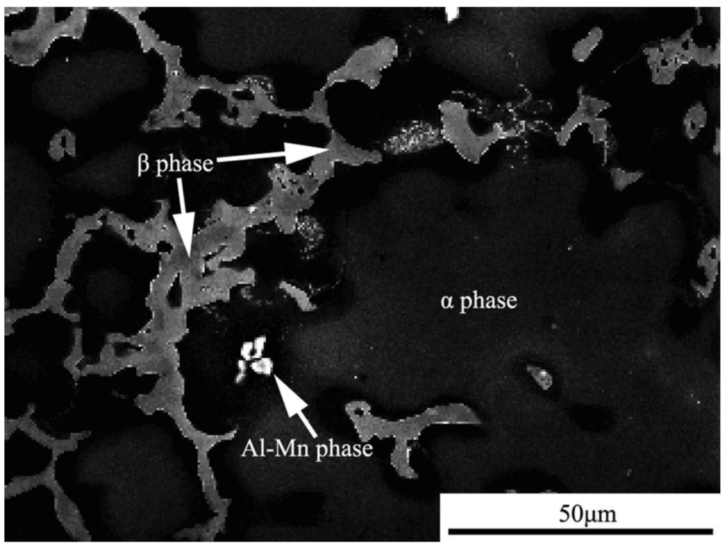 Materials 07 07118 g001 1024