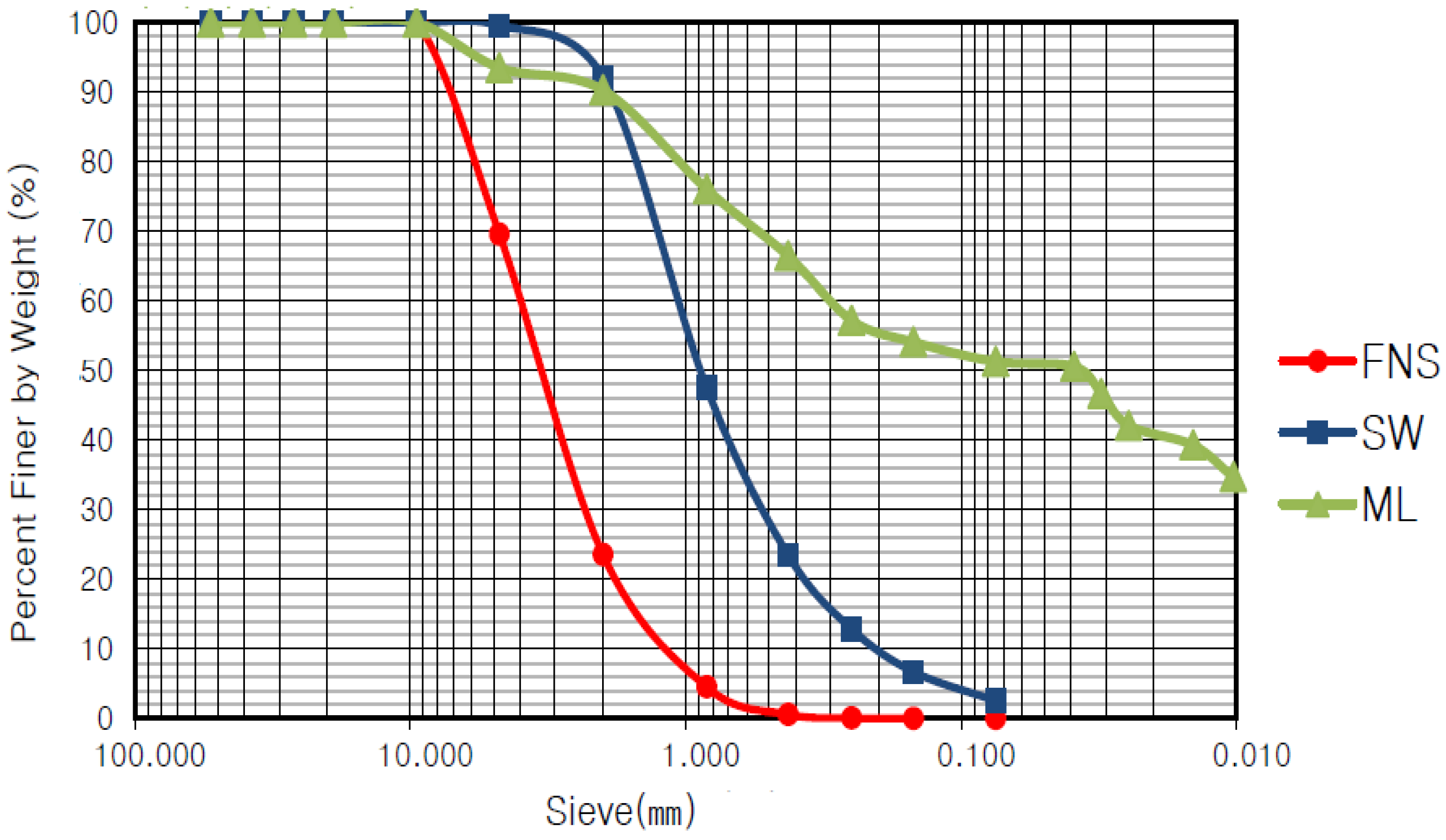 Materials 07 07157 g001