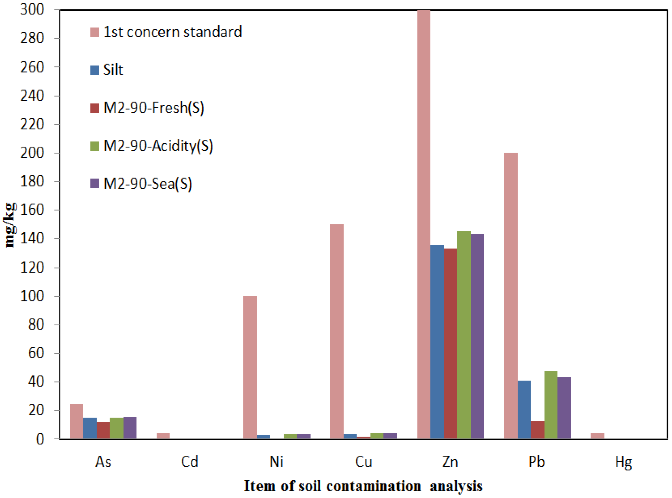 Materials 07 07157 g008