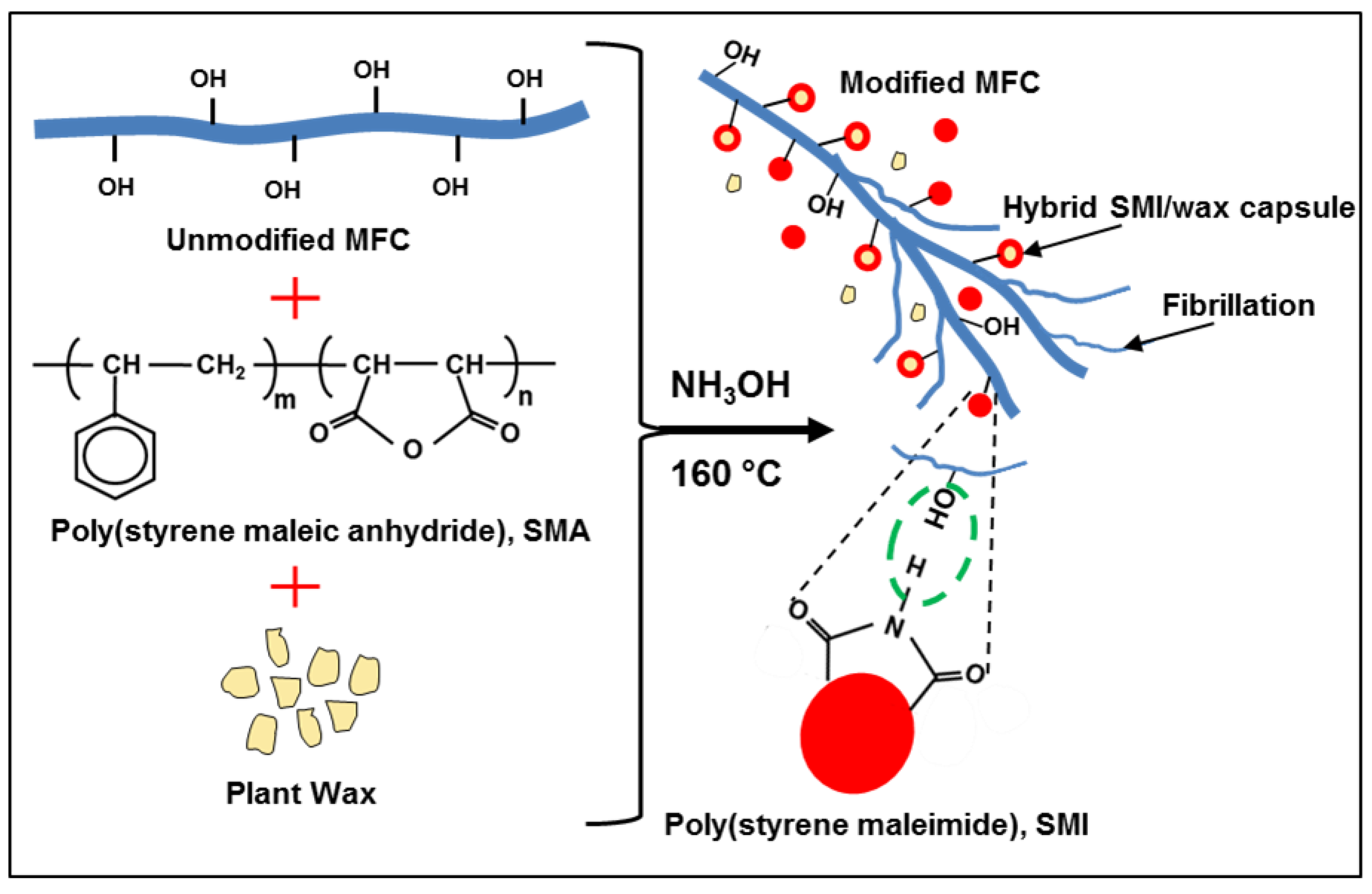 Materials 07 07196 g001