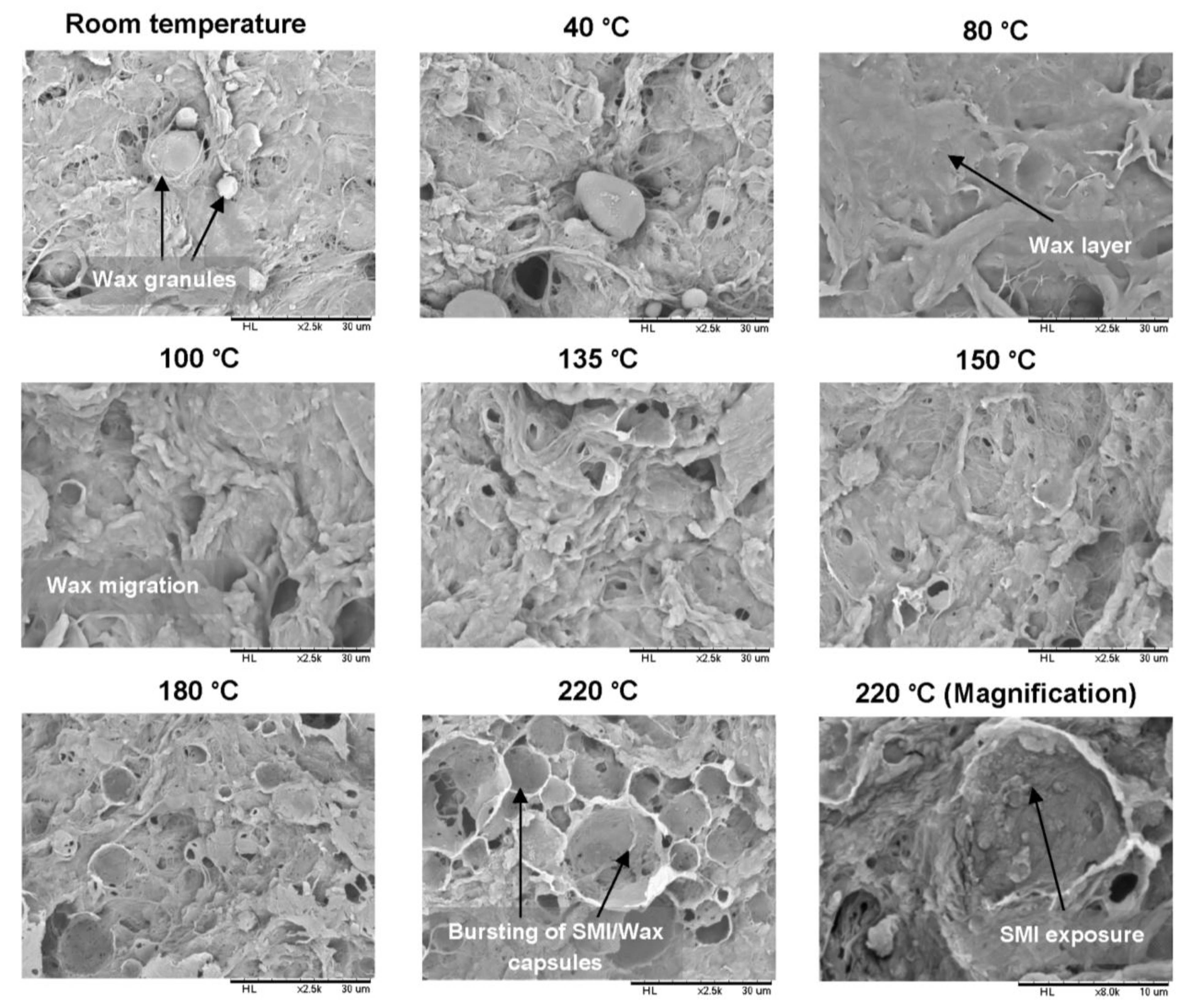 Materials 07 07196 g005