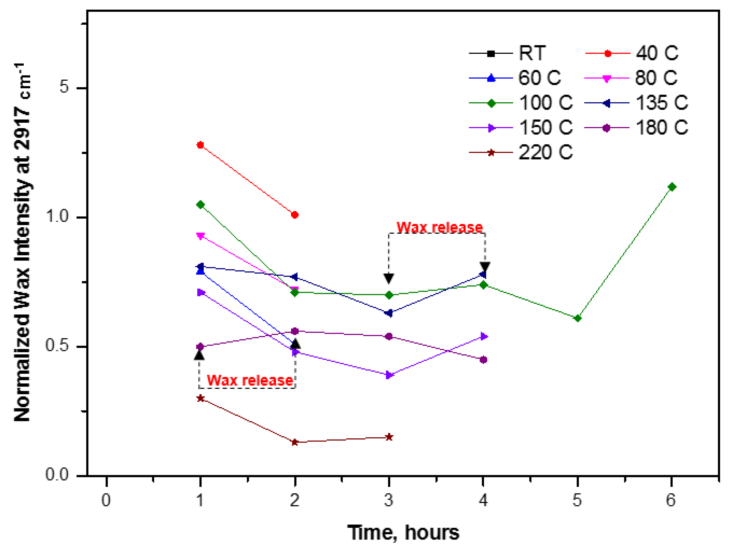 Materials 07 07196 g010