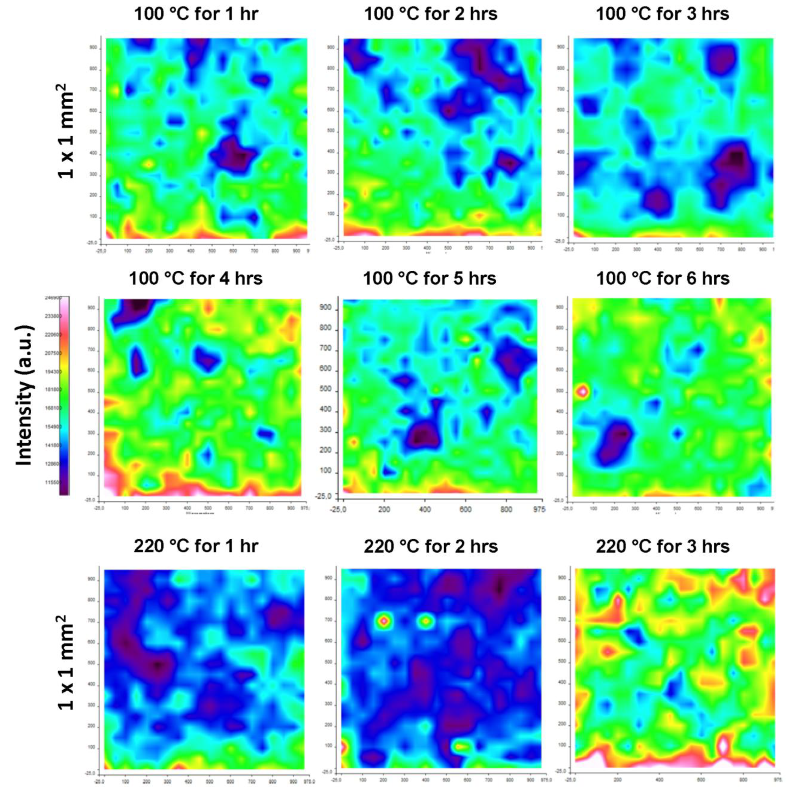 Materials 07 07196 g012