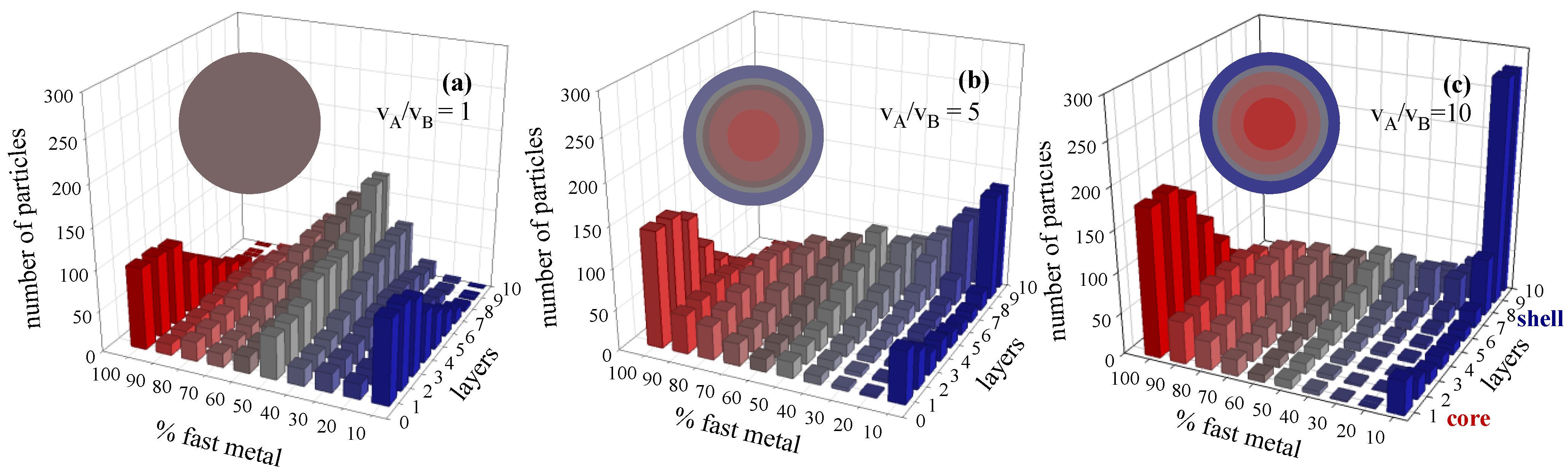 Materials 07 07513 g001