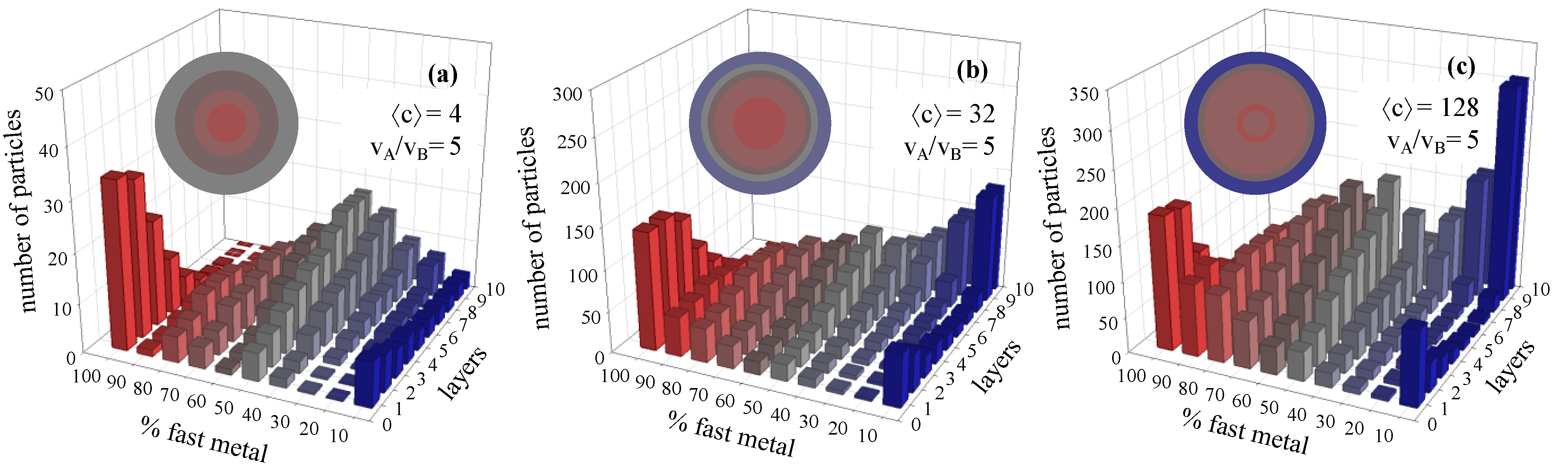 Materials 07 07513 g003