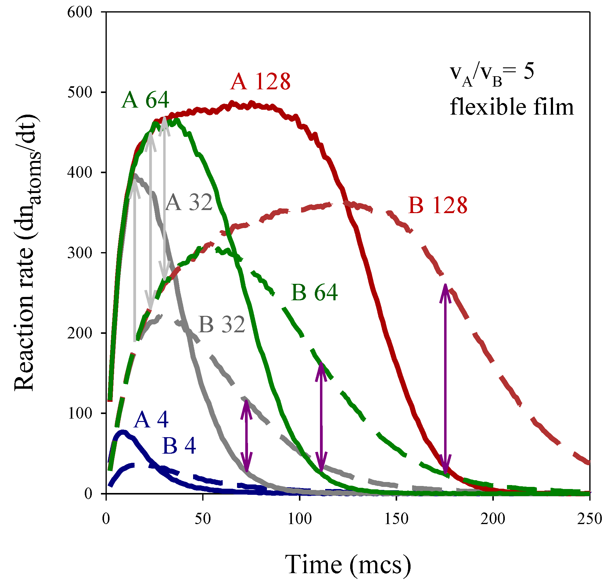 Materials 07 07513 g004