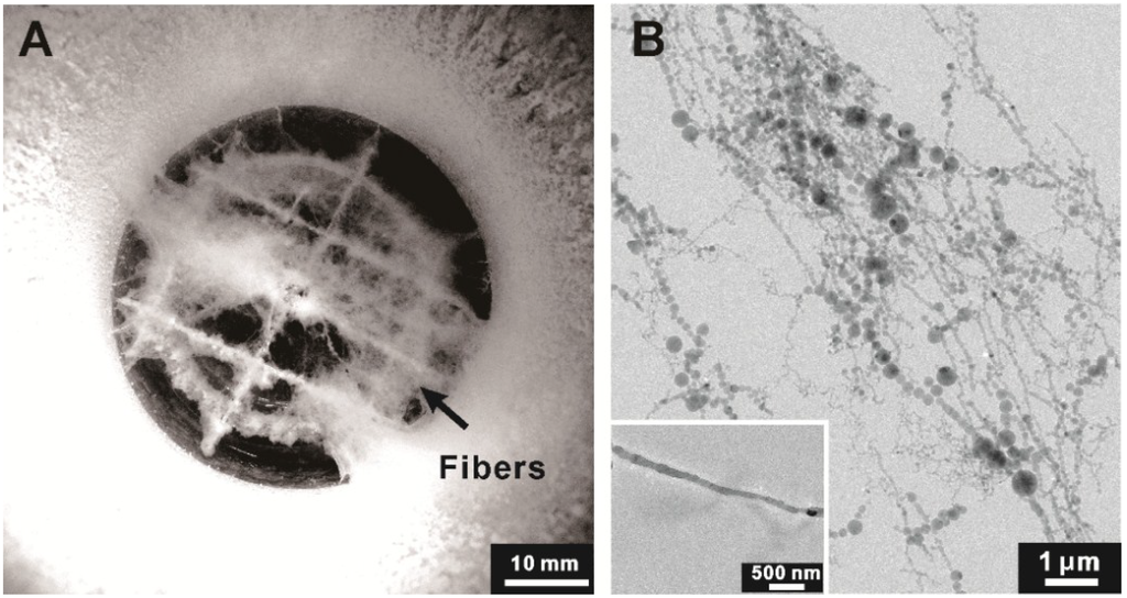 Materials 07 07653 g001 1024