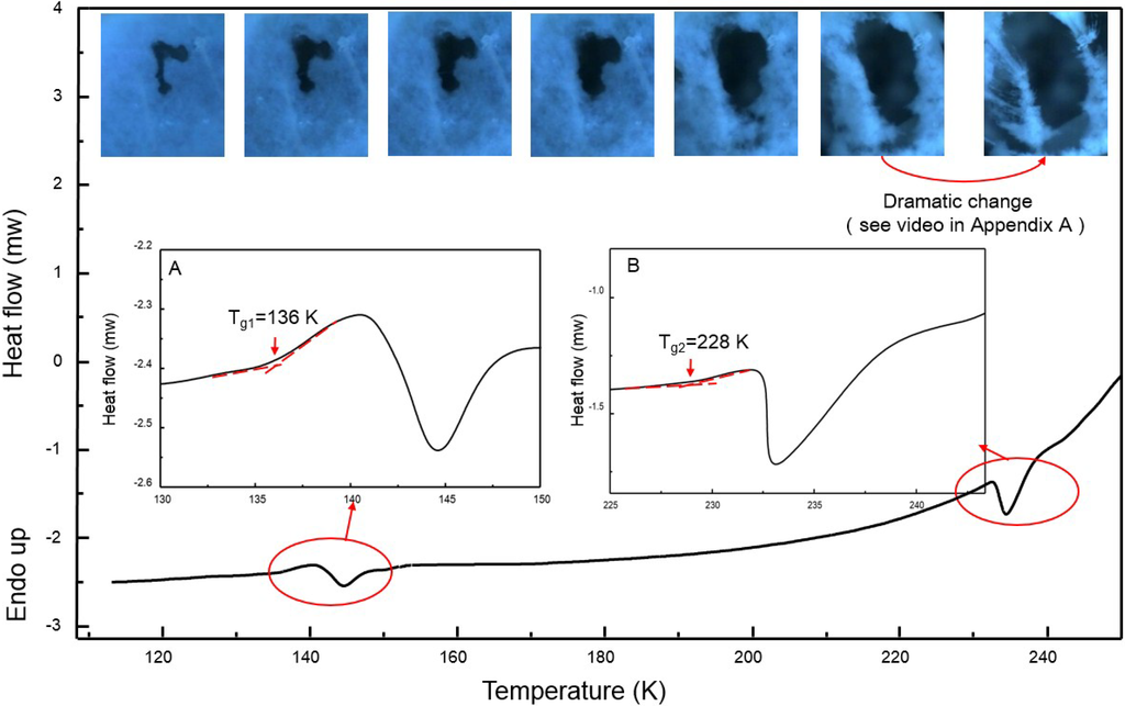 Materials 07 07653 g002 1024