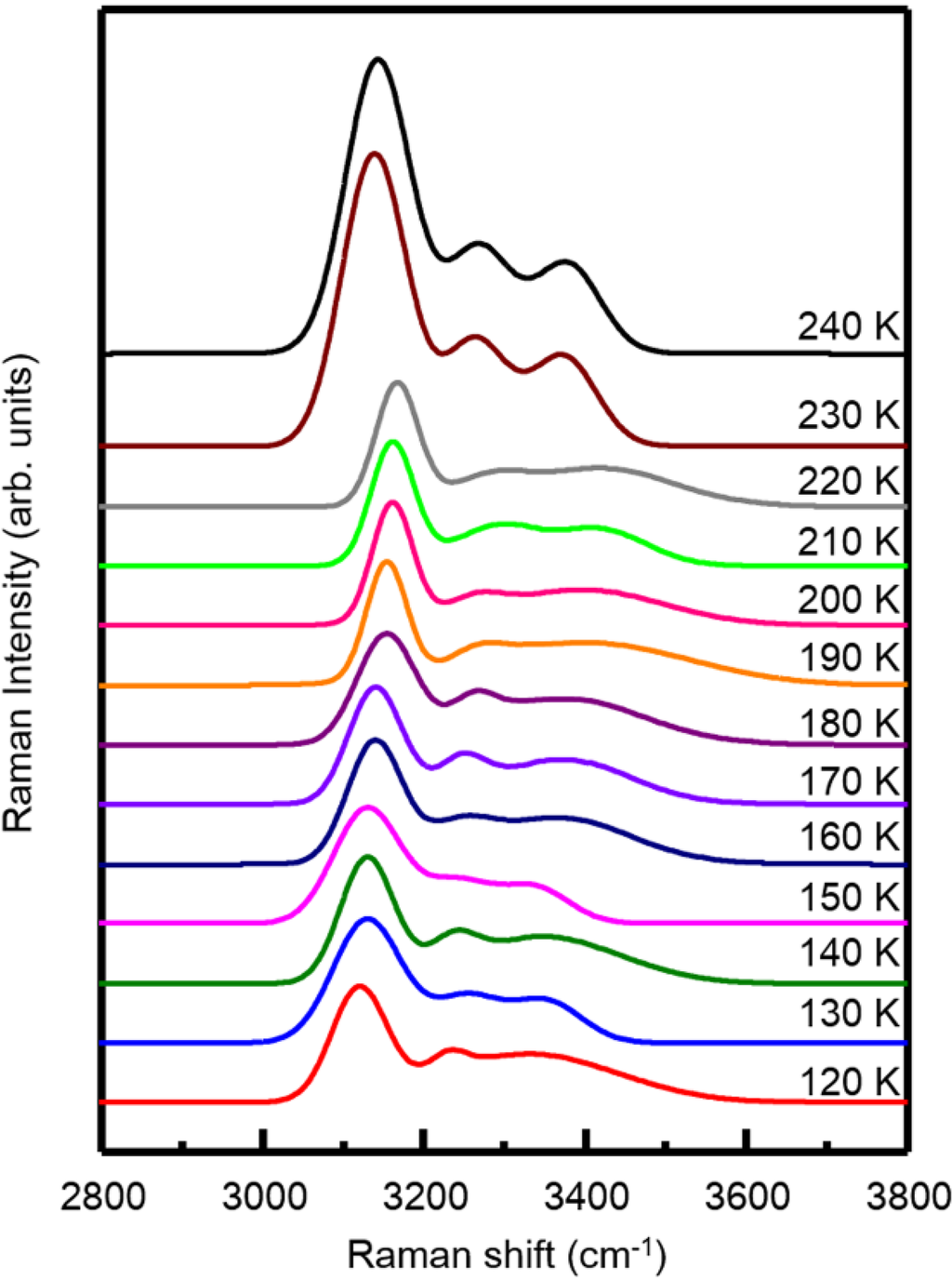 Materials 07 07653 g004 1024