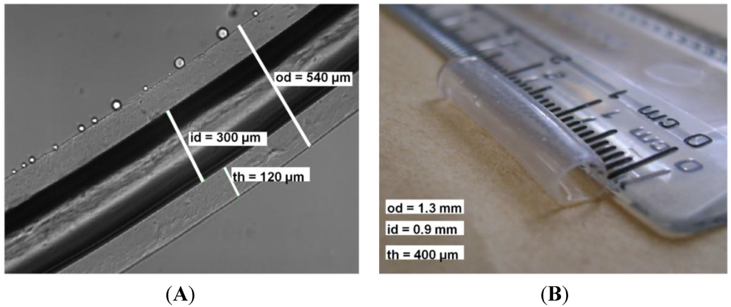 Materials 07 07670 g001 1024