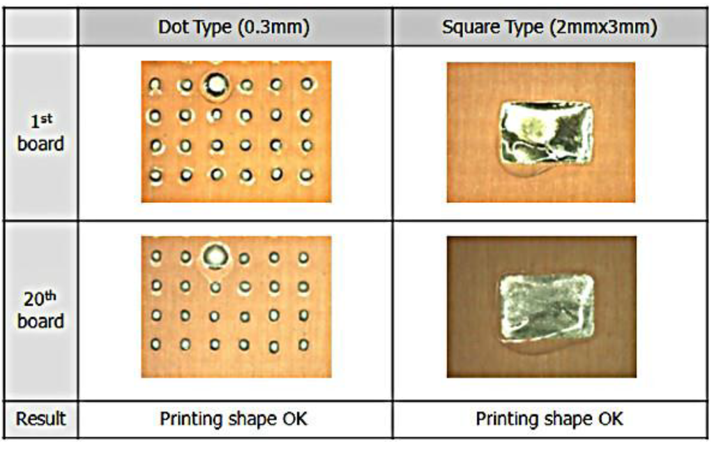Materials 07 07706 g008 1024