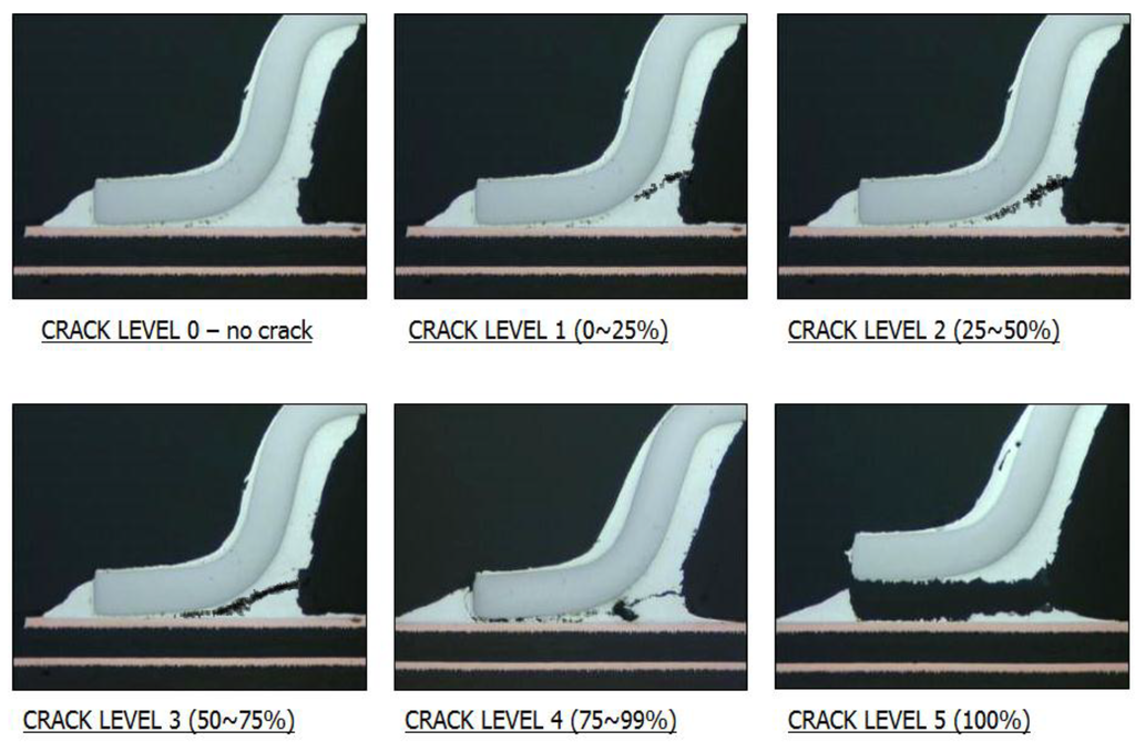 Materials 07 07706 g010 1024