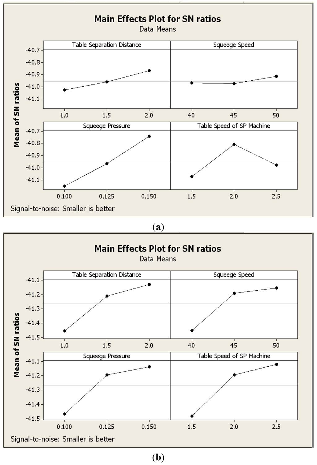 Materials 07 07706 g011 1024