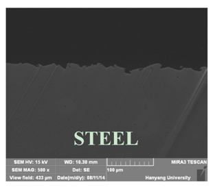 Materials 07 07722 i001