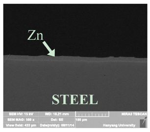 Materials 07 07722 i002