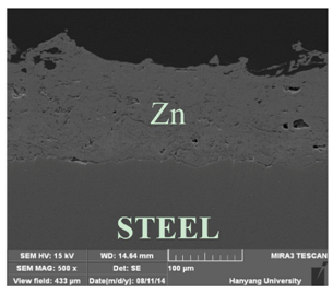 Materials 07 07722 i003