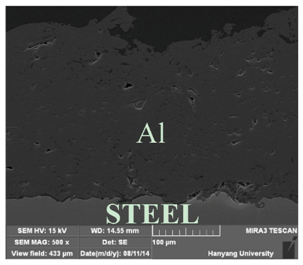 Materials 07 07722 i004