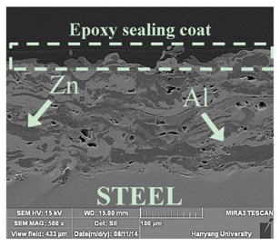 Materials 07 07722 i006