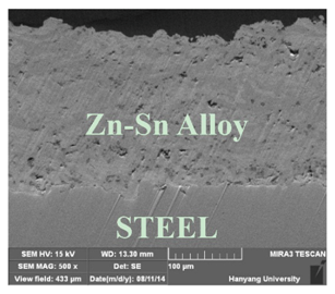 Materials 07 07722 i007