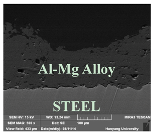 Materials 07 07722 i008