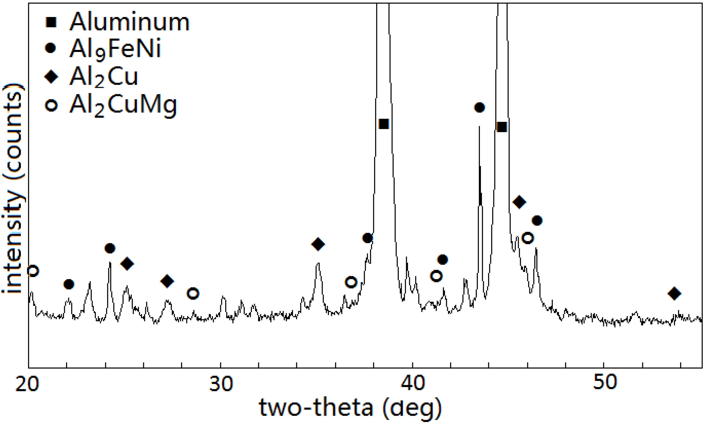 Materials 07 07875 g002