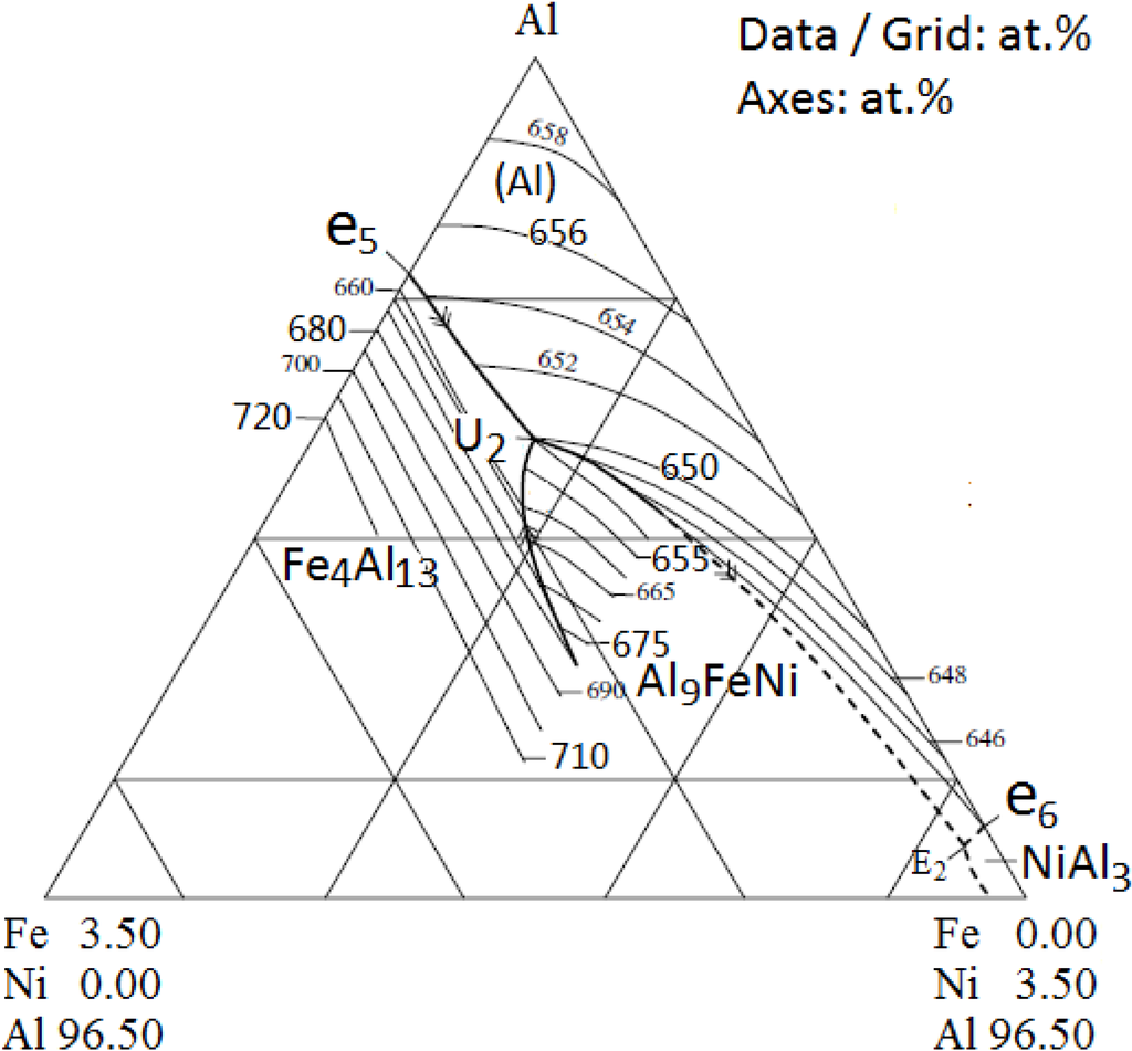 Materials 07 07875 g009 1024