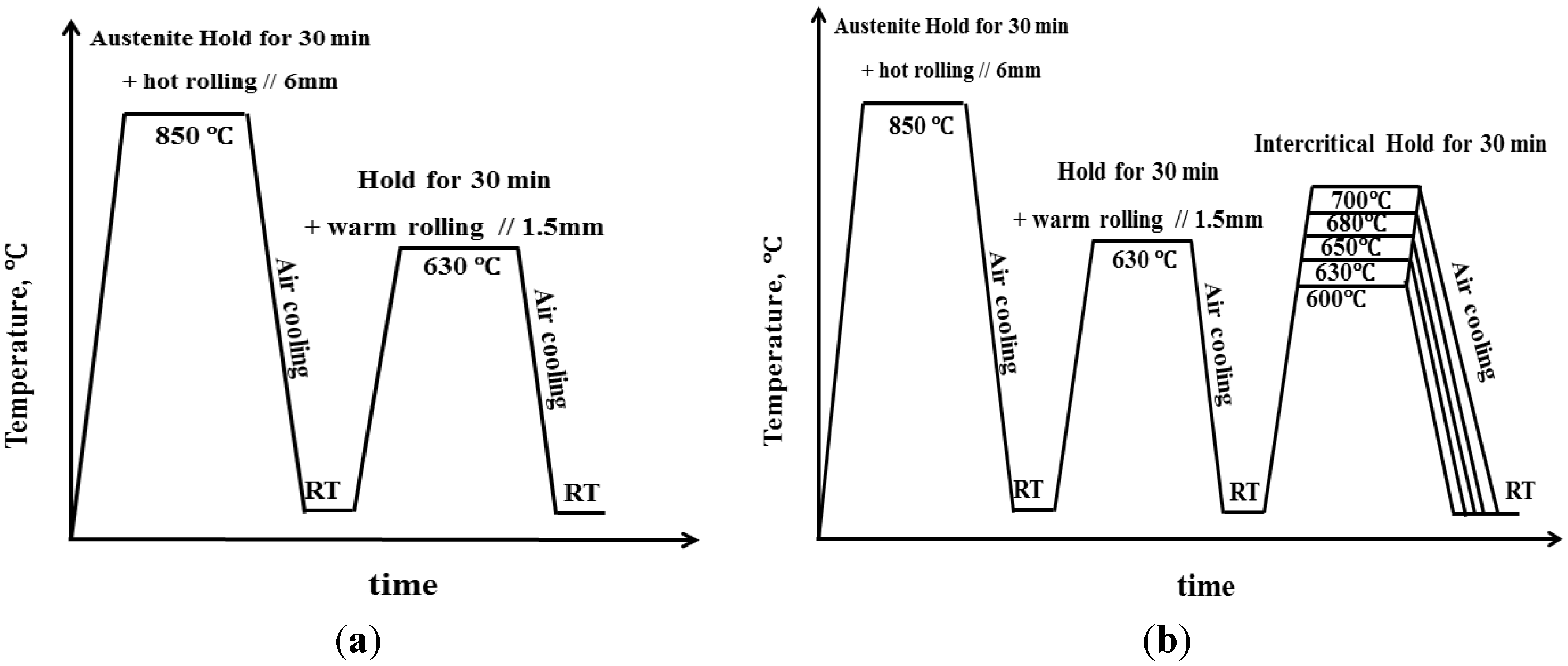 Materials 07 07891 g001
