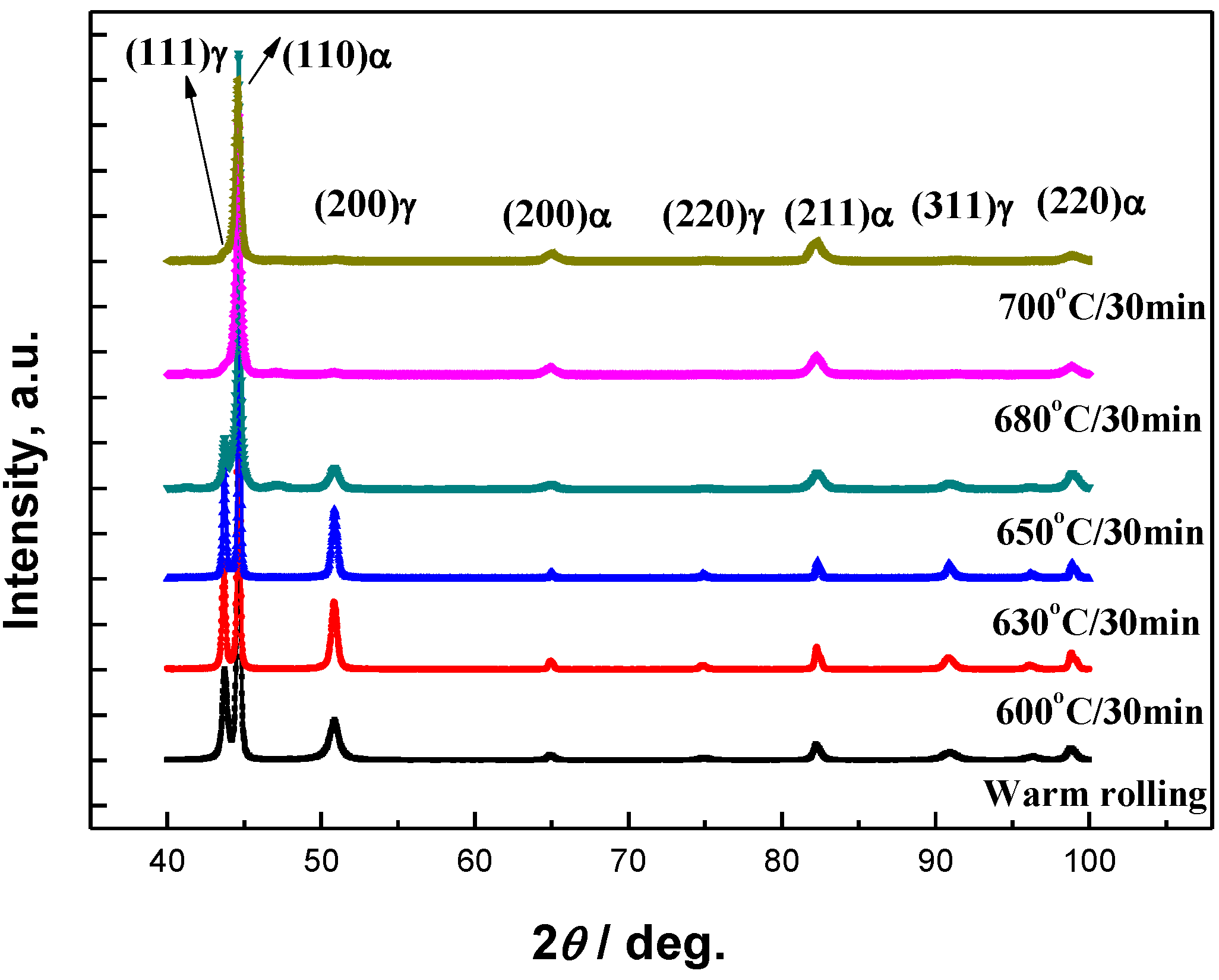 Materials 07 07891 g002