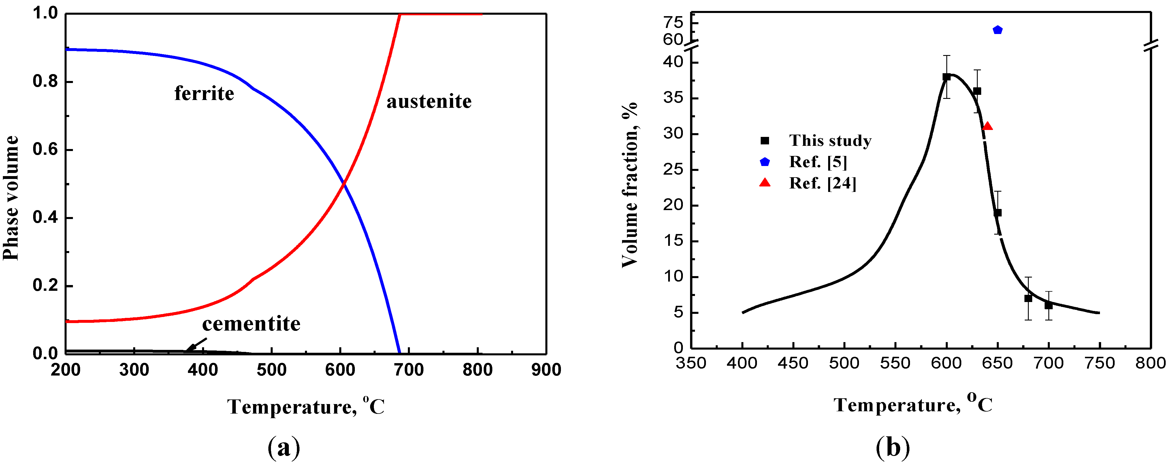 Materials 07 07891 g003