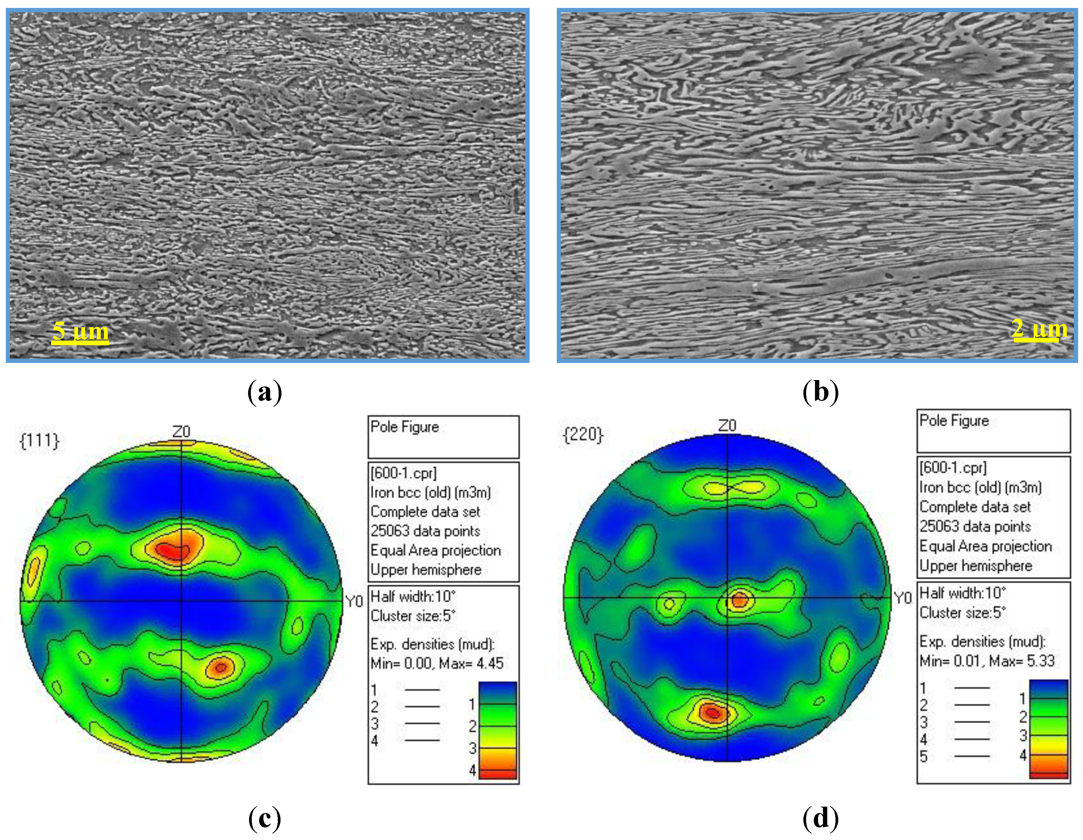 Materials 07 07891 g004