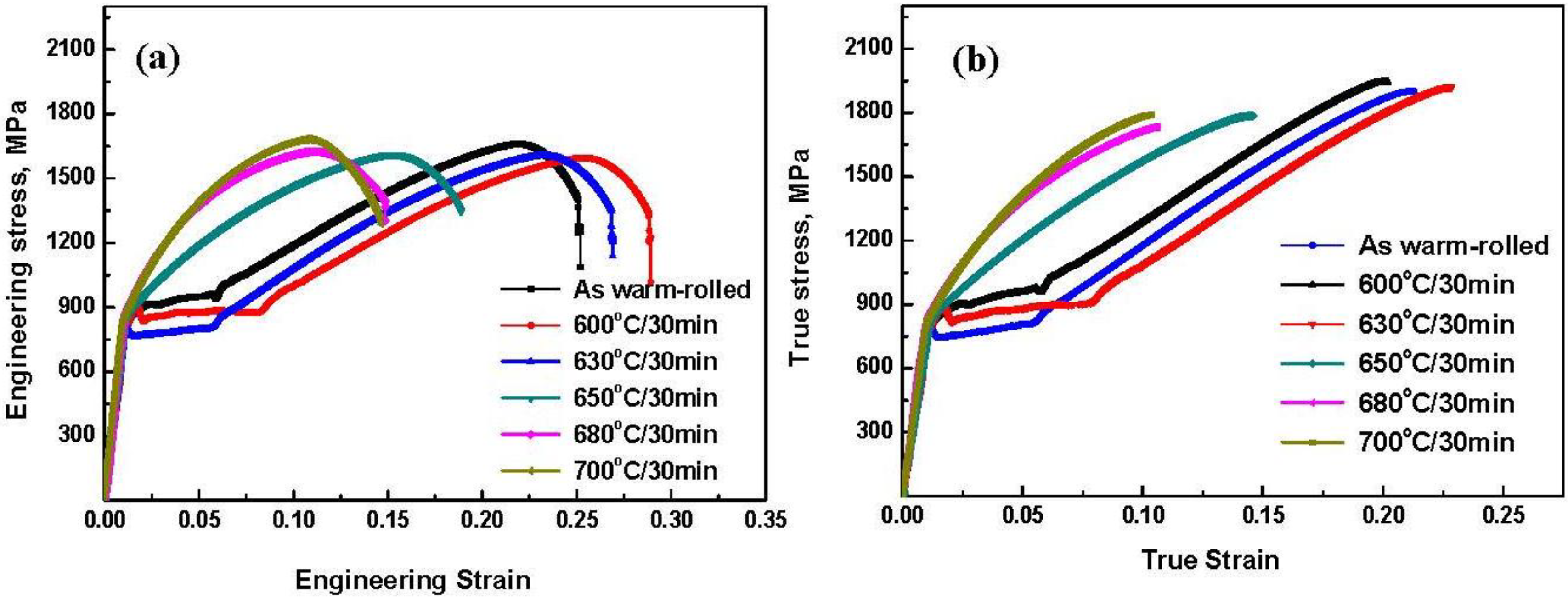 Materials 07 07891 g006
