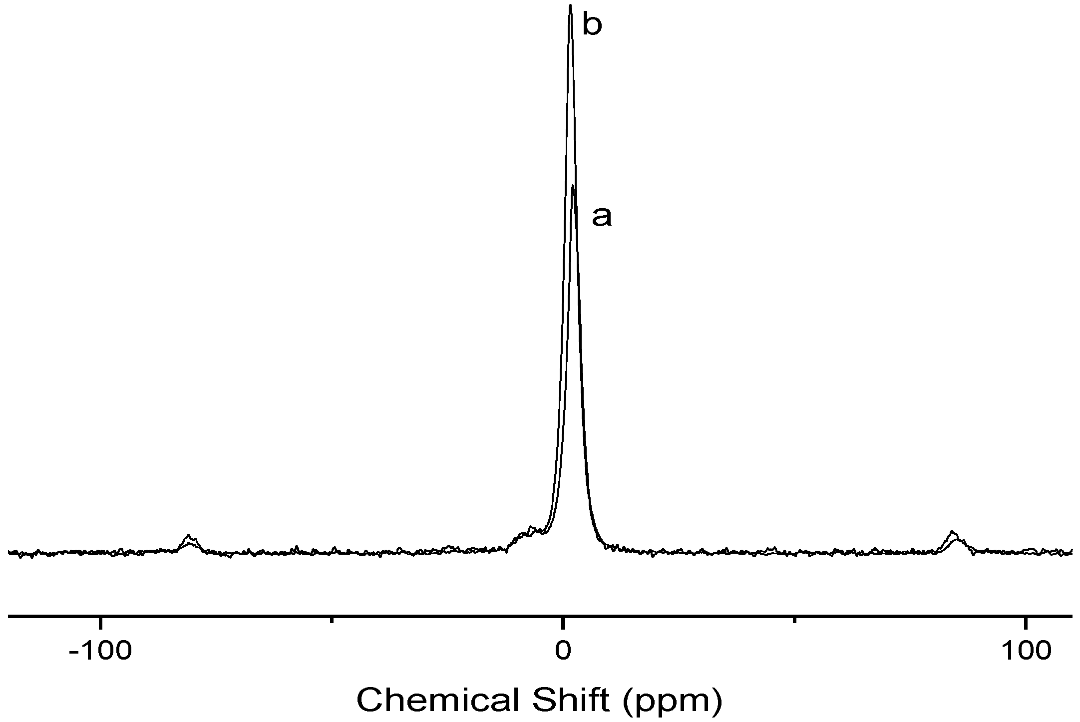 Materials 07 07907 g002