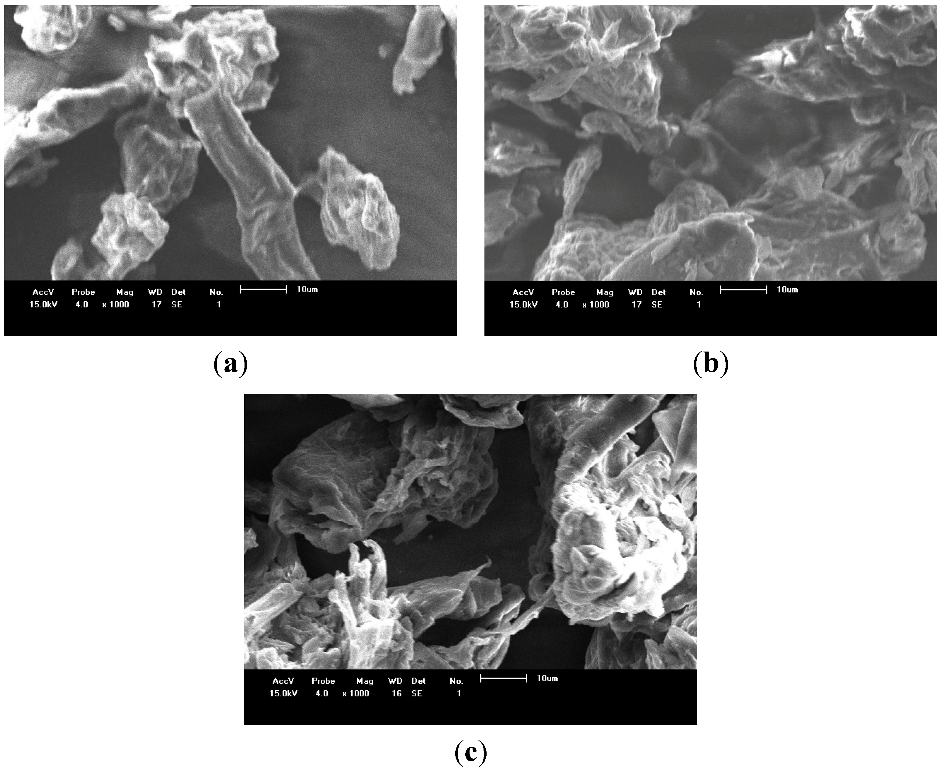 Materials 07 07907 g004