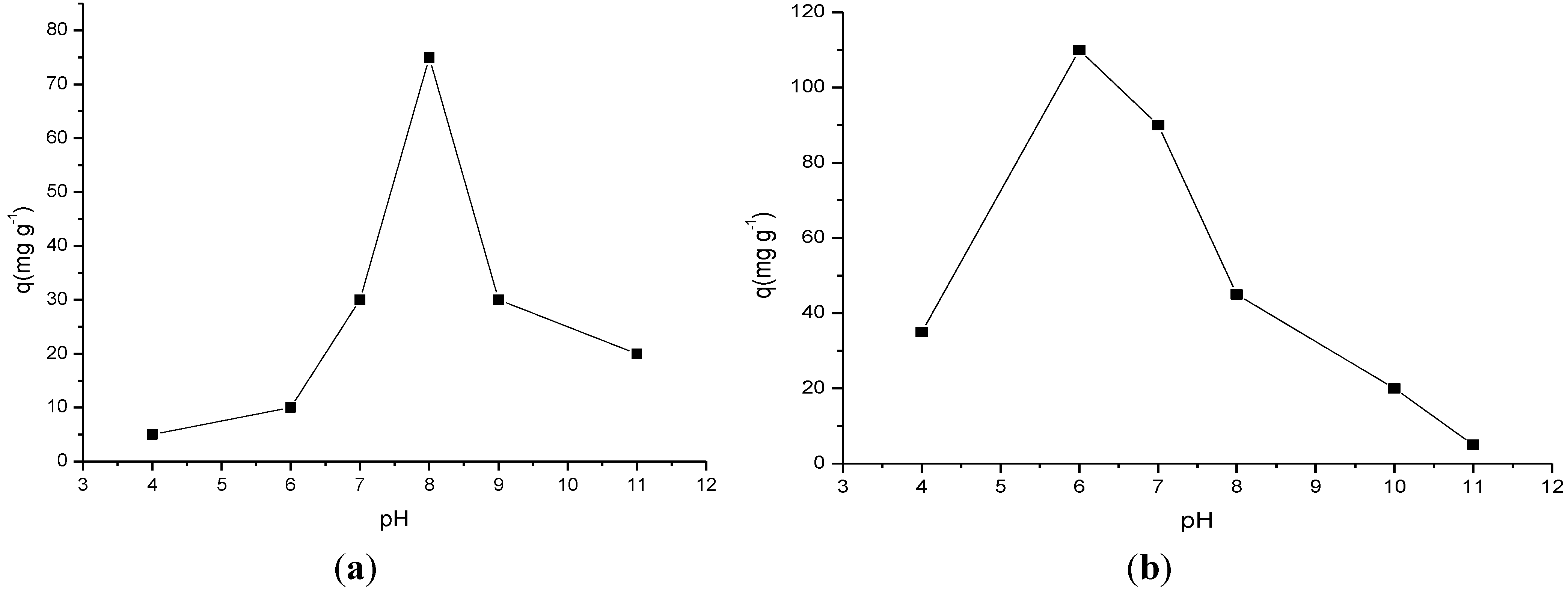 Materials 07 07907 g006