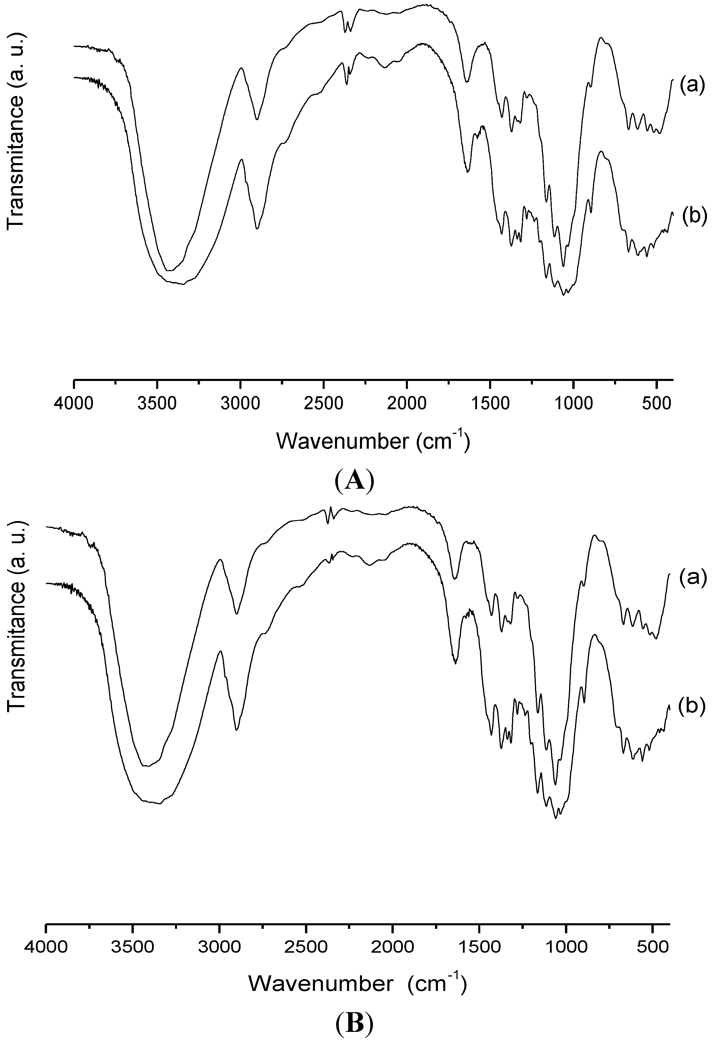 Materials 07 07907 g009