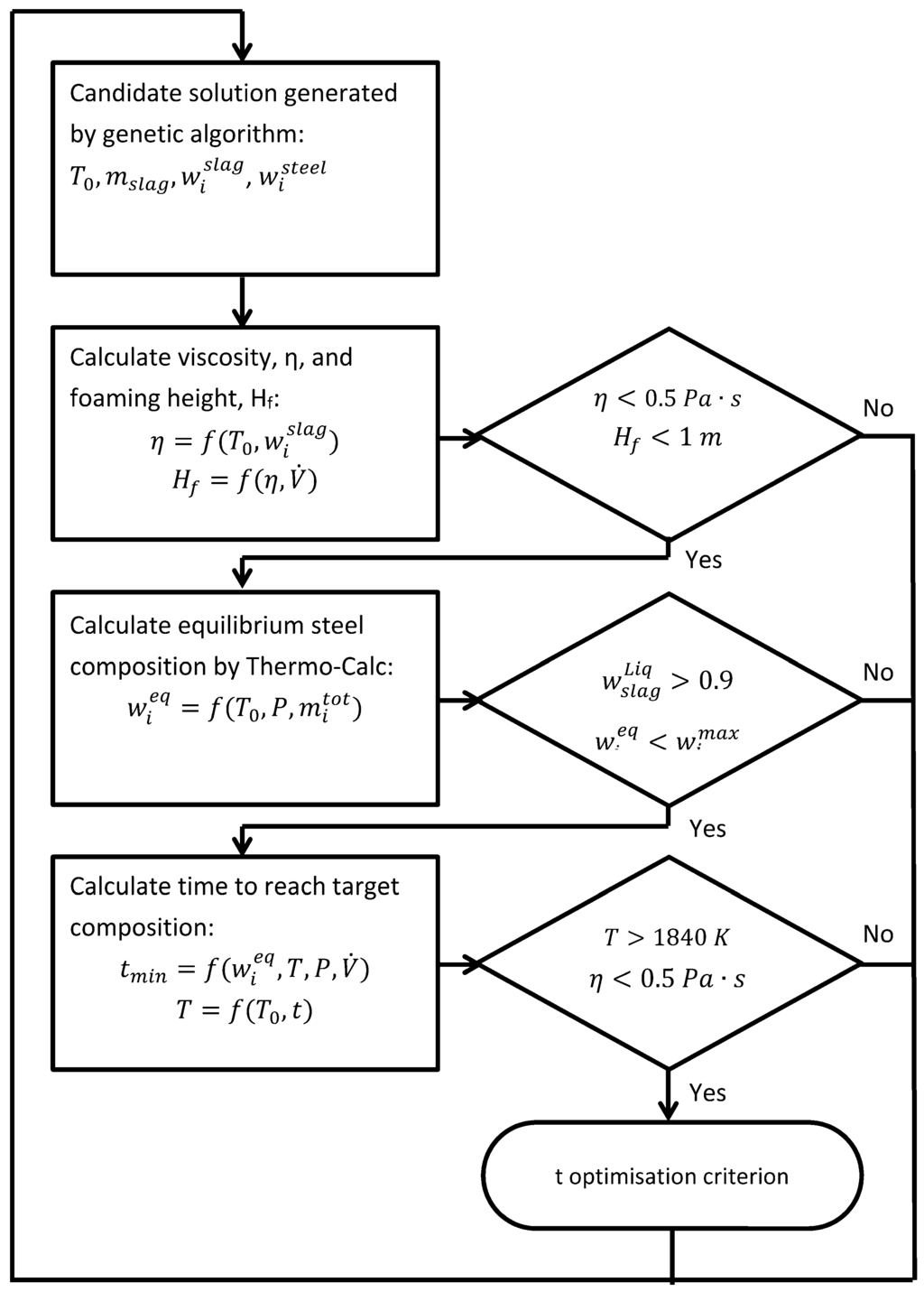 Materials 07 07997 g001 1024