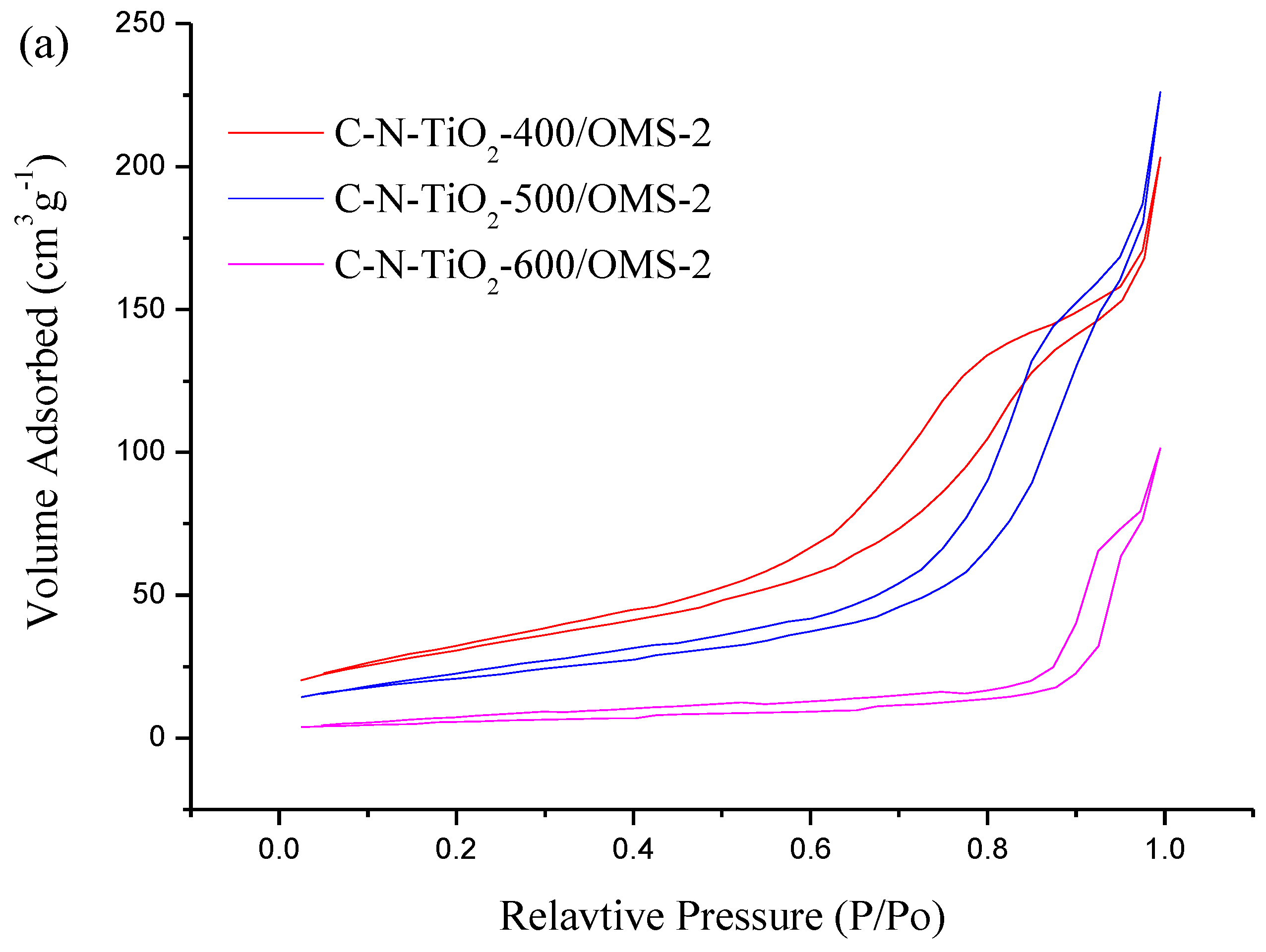 Materials 07 08024 g002a