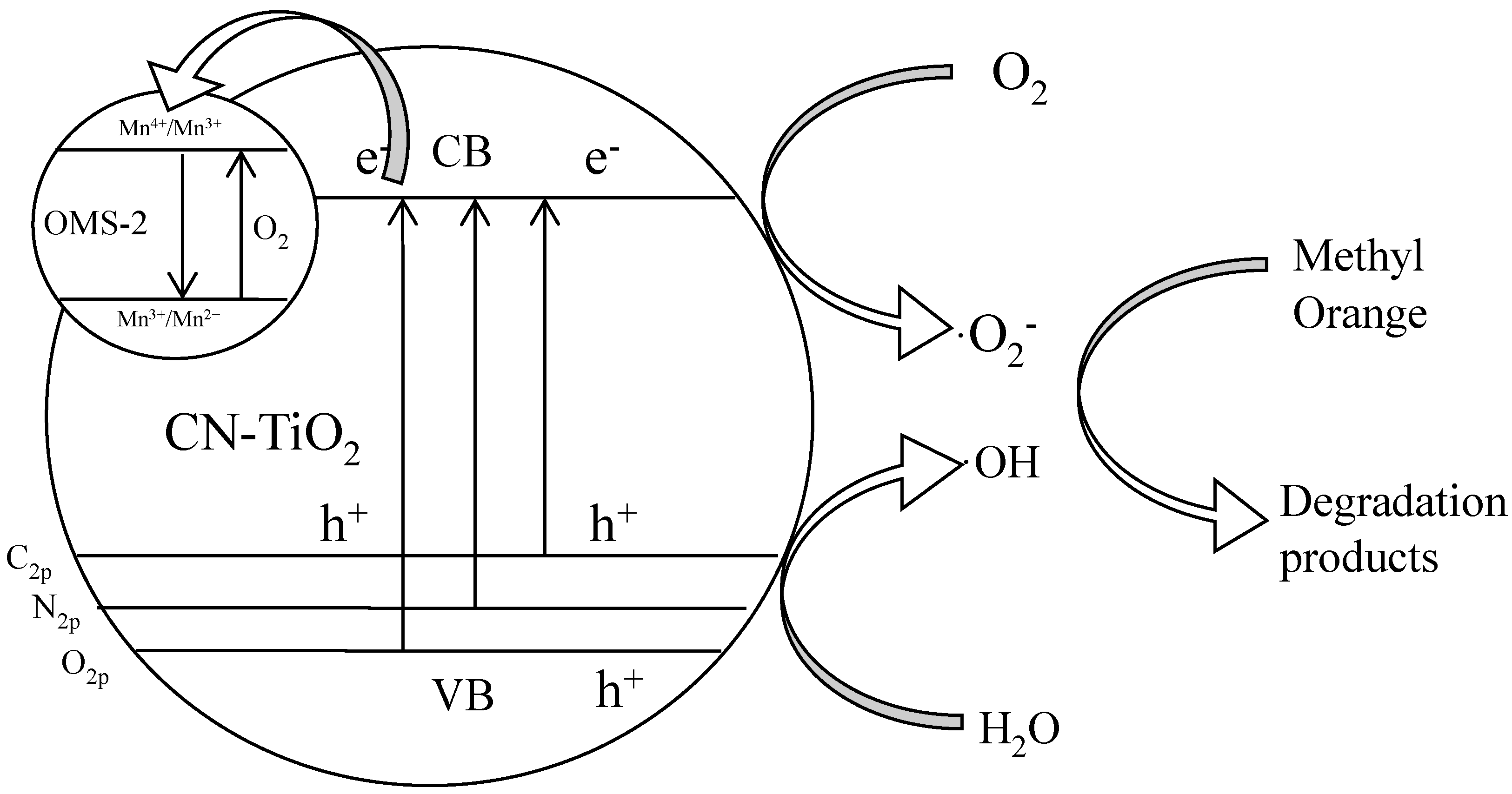 Materials 07 08024 g006