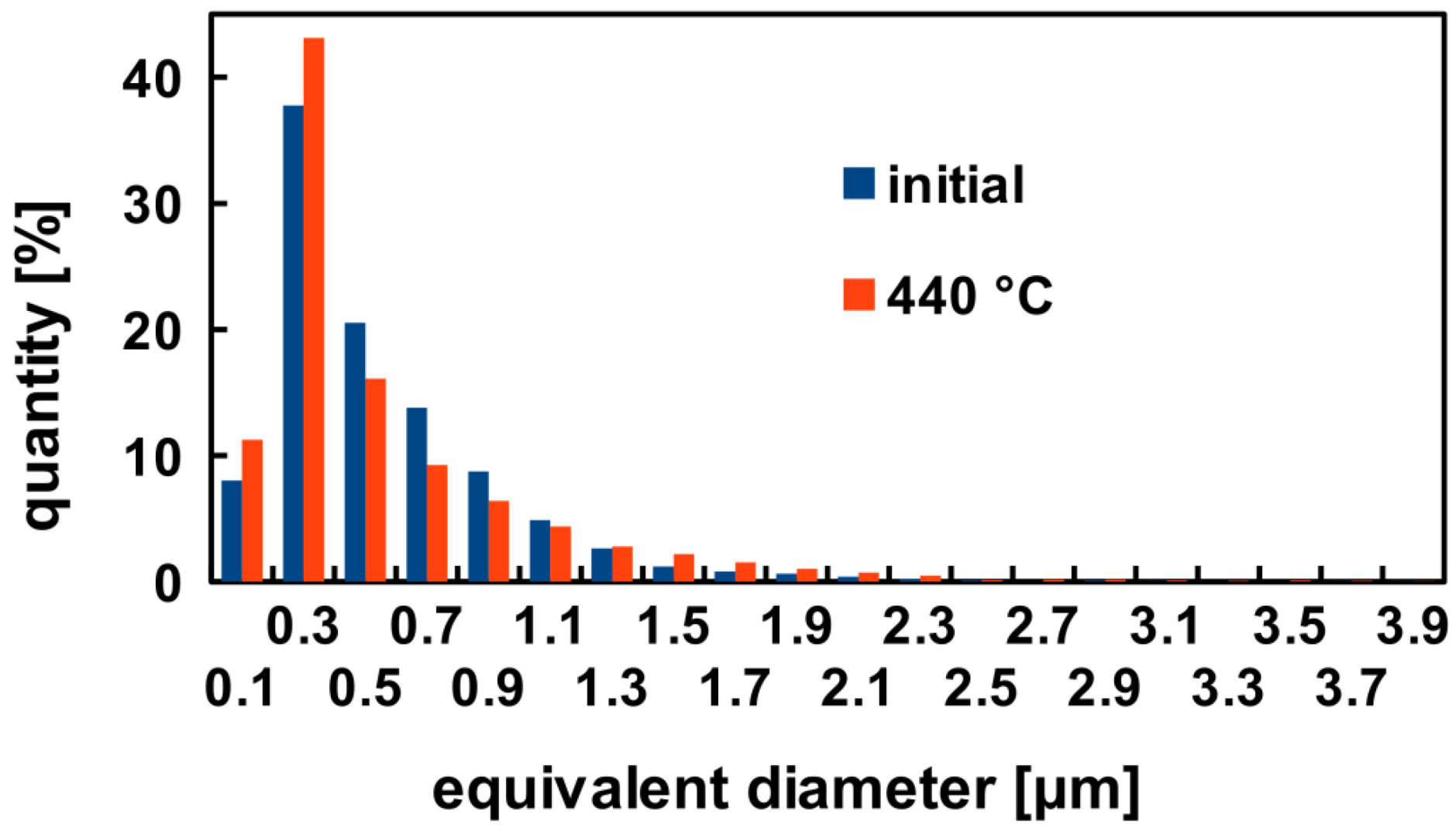 Materials 07 08058 g003